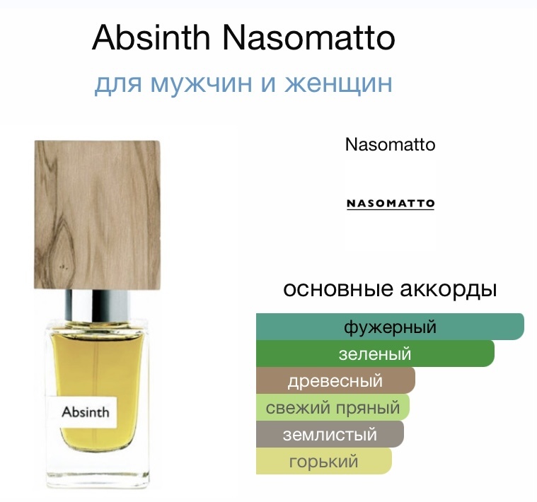 Парфюм Nasomatto Absinth, one size