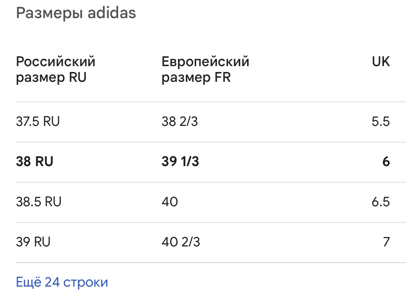 Кроссовки Adidas 38