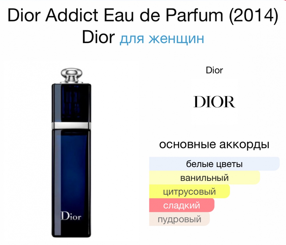 Dior addict eau de parfum 100 ml