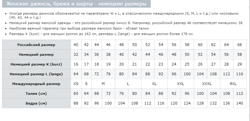 Джинсы от бренда «TAMARIS»; размер 52-54