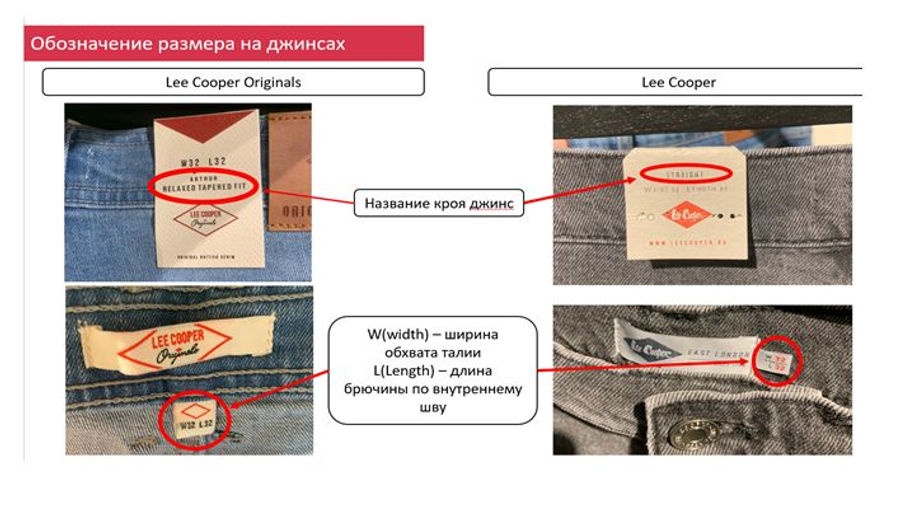 Джинсы мужские Lee Cooper Straight Размер производителя 40/34 (пояс 108 см)