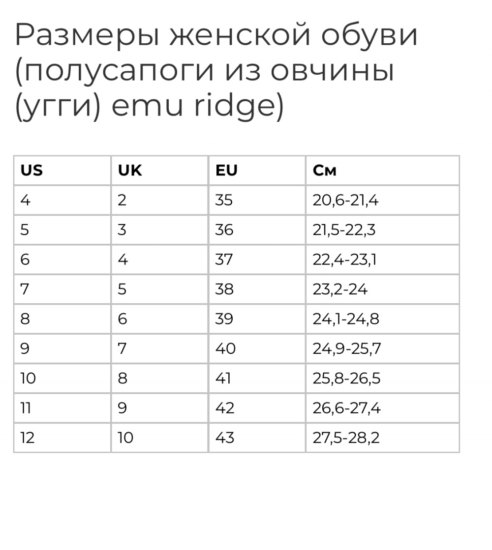Угги EMU Ridge 36