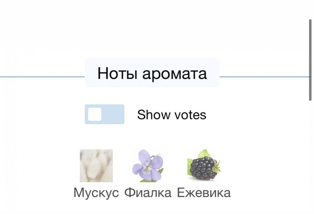 Парфюм Reve Bleu Les Cakes de Bertrand -50 мл