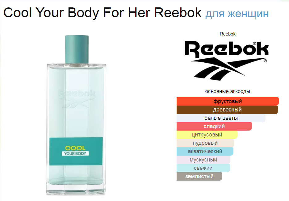 Туалетная вода REEBOK Cool Your Body 100 мл
