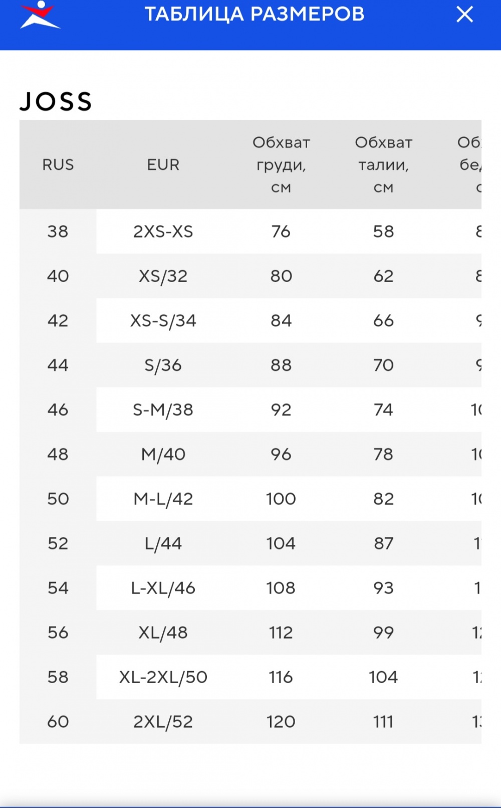 Купальник Joss размер 48RUS
