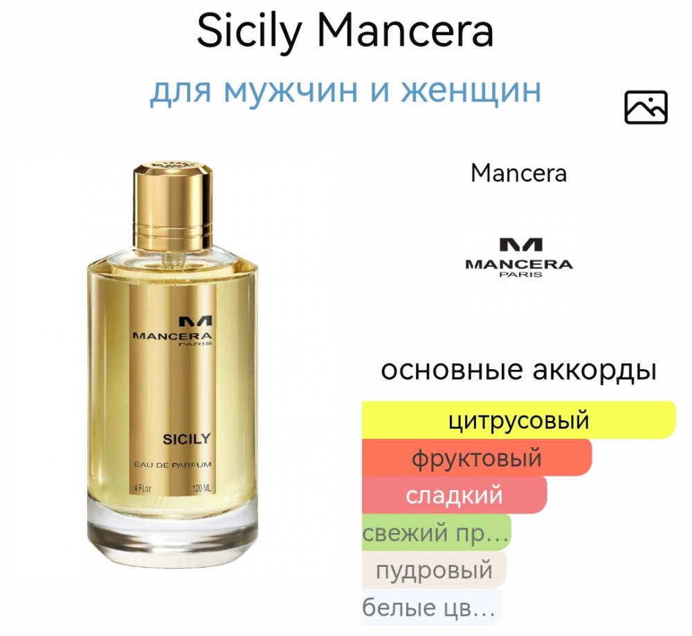 Парфюм Mancera Sicily, объем 8 мл