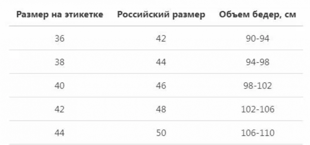 Трусы-макси «SUCCESS 64098» COQUETTE REVUE Размер FR 44 / 50 RU