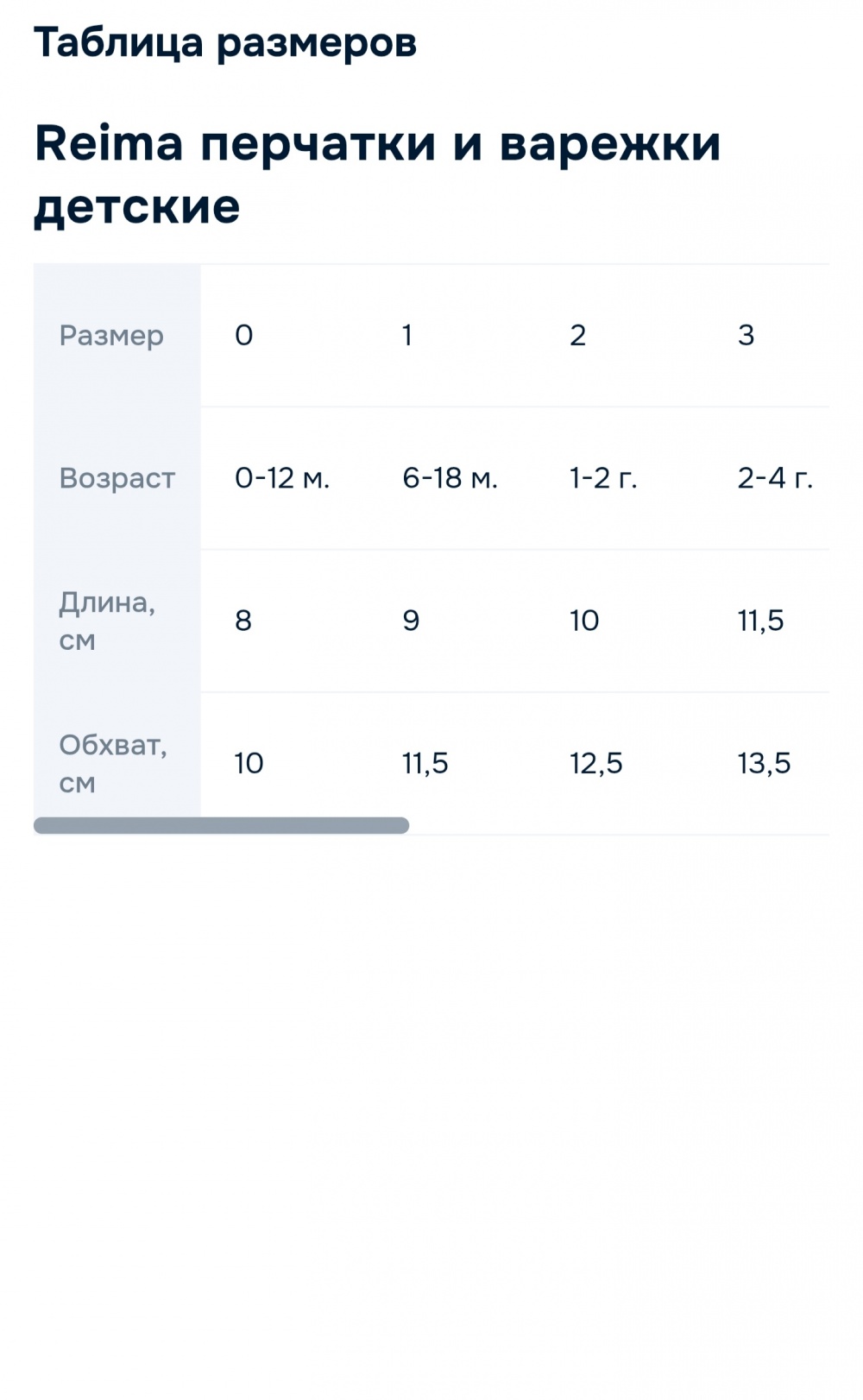 Варежки (краги) Reima р3