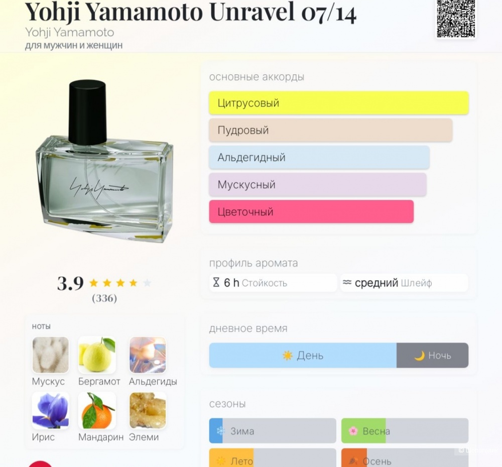 Парфюм Yohji Yamamoto Unravel 07/14, от 50 мл