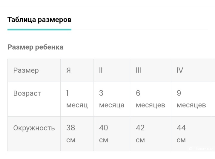 Мериносовая шапка Catya на 6 месяцев