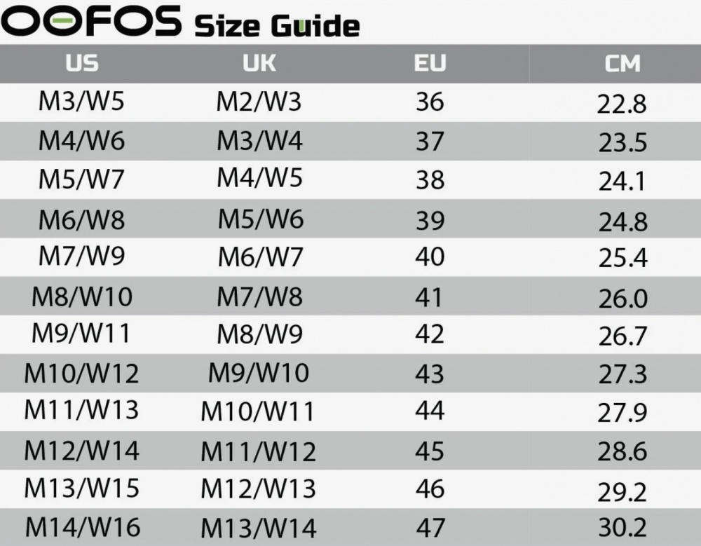 Ботинки непромокаемые унисекс oofos, eu 43 (27,3)