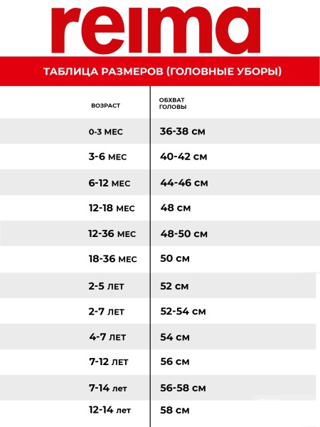 Шапка Reima 46