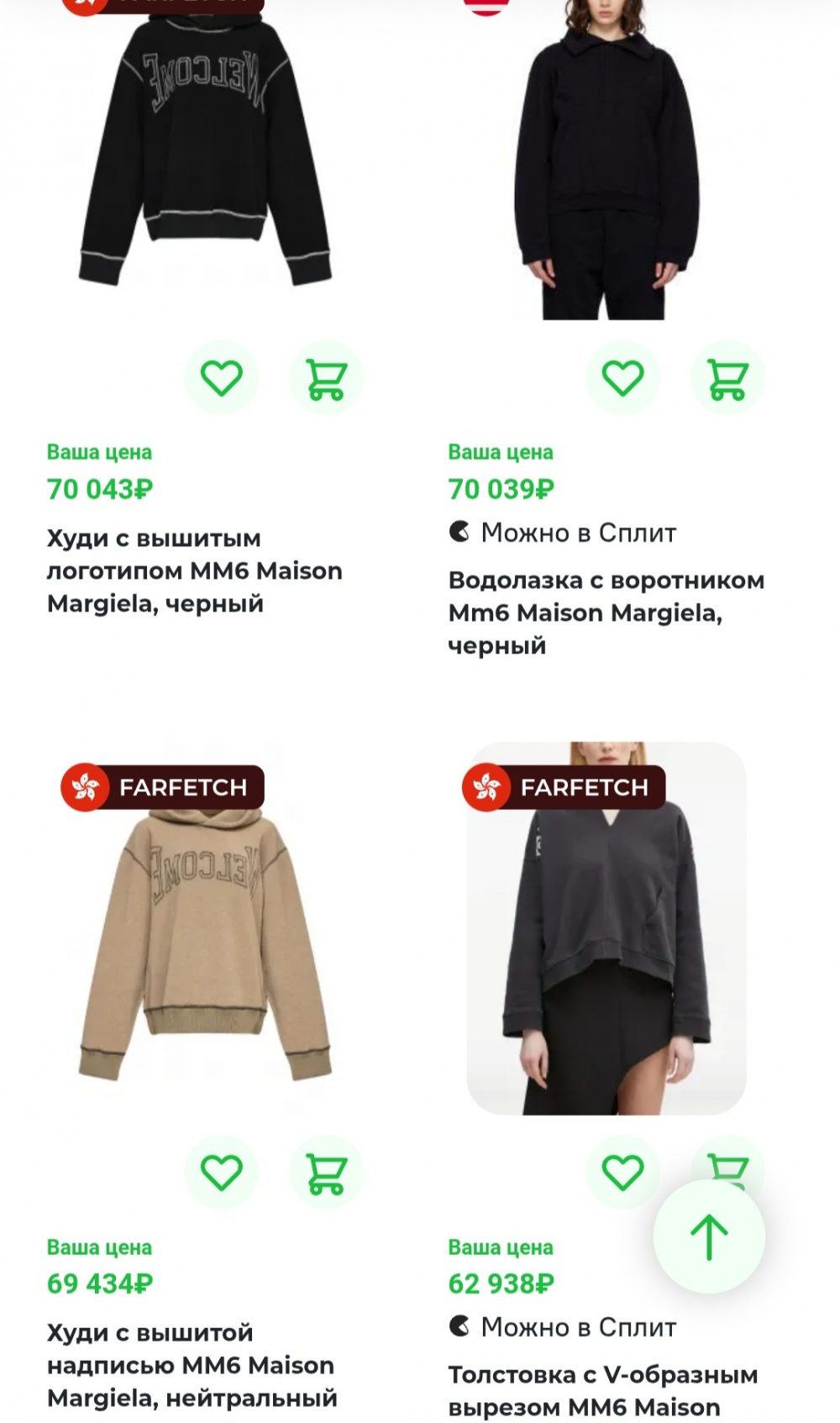 Свитшот MM6 Maison Margiela, М