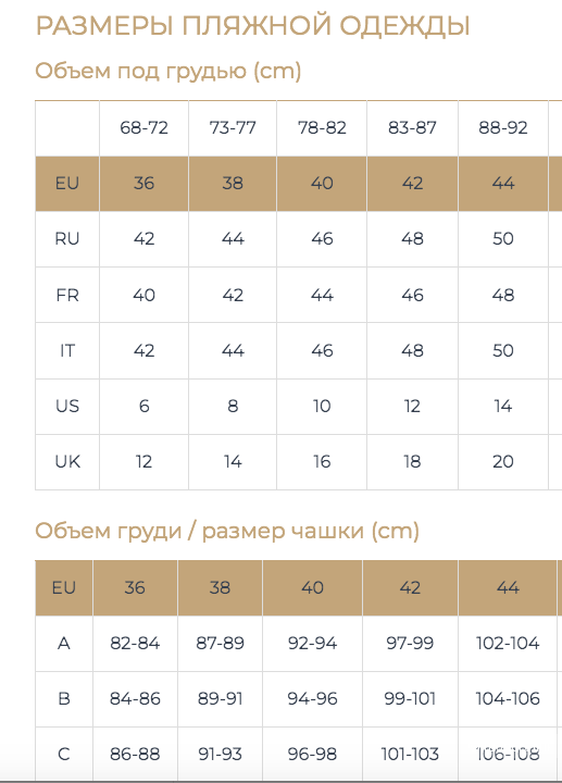 Слитный /Сплошной купальник MARC & ANDRE. Размер производителя: 44 (Размер 48 - 52. Чашка от A - C)