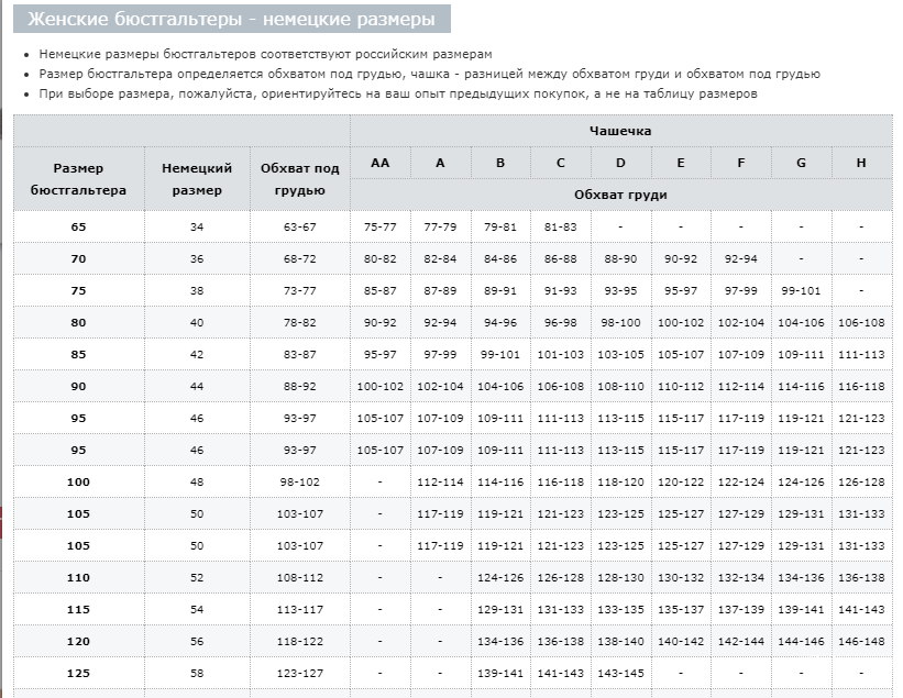 Футболка-бюстгальтер «s. Oliver bodywear» 95 С
