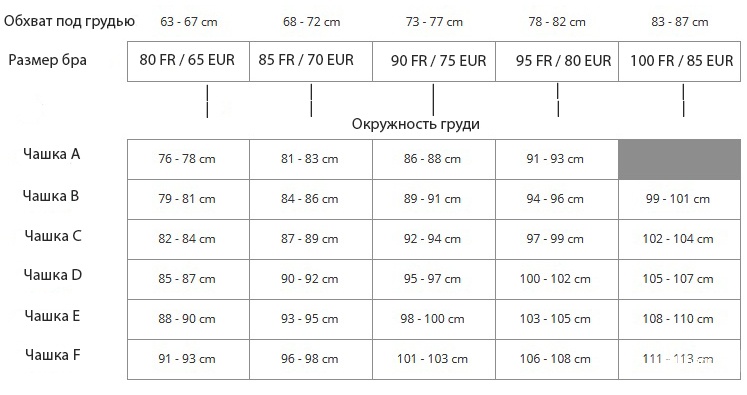 Комплект бюстгальтер и трусы Princesse tam-tam 80С/ М