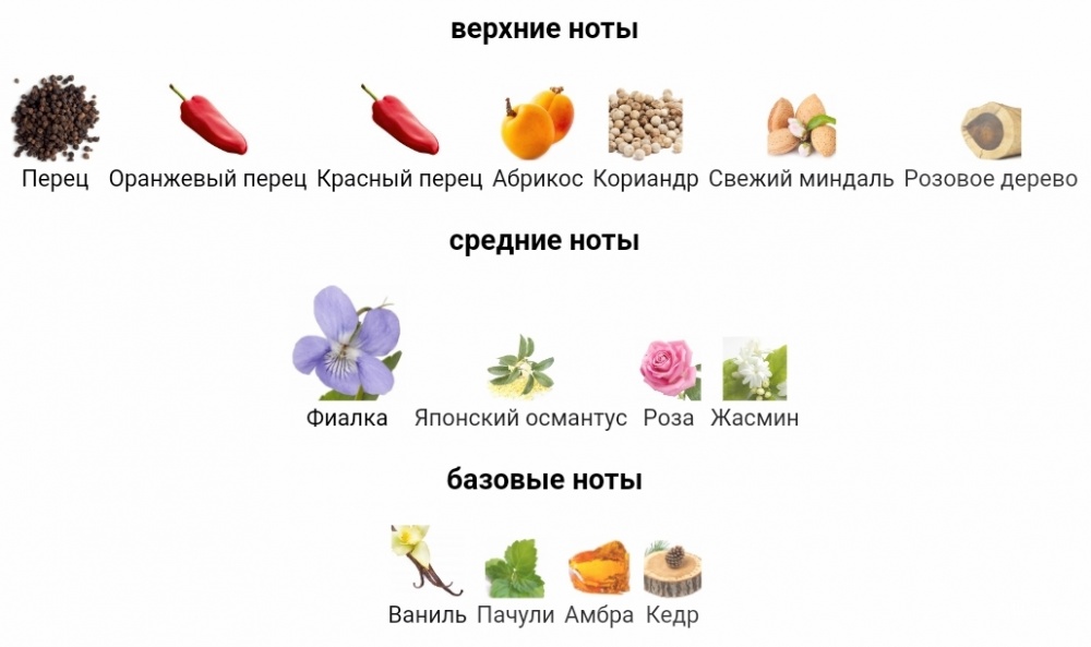 Парфюмерная вода Paco Rabanne Ultraviolet 45мл