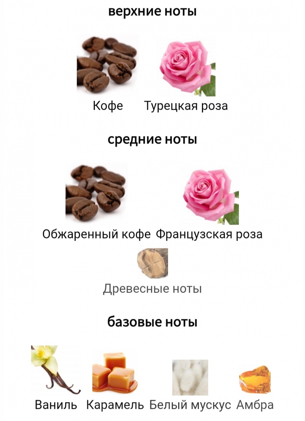 Духи Montale Ristretto Intense Cafe 8 мл