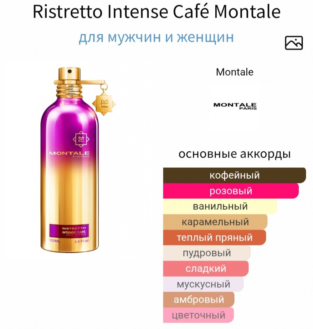 Духи Montale Ristretto Intense Cafe 8 мл