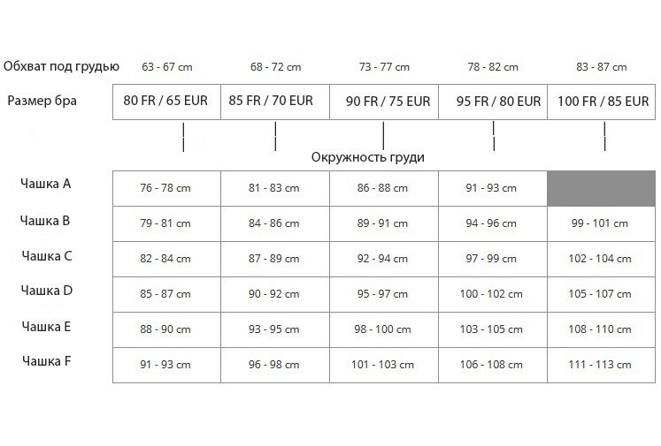 Бюстгальтер и трусики Princesse tam-tam 75D  S US/38 EU