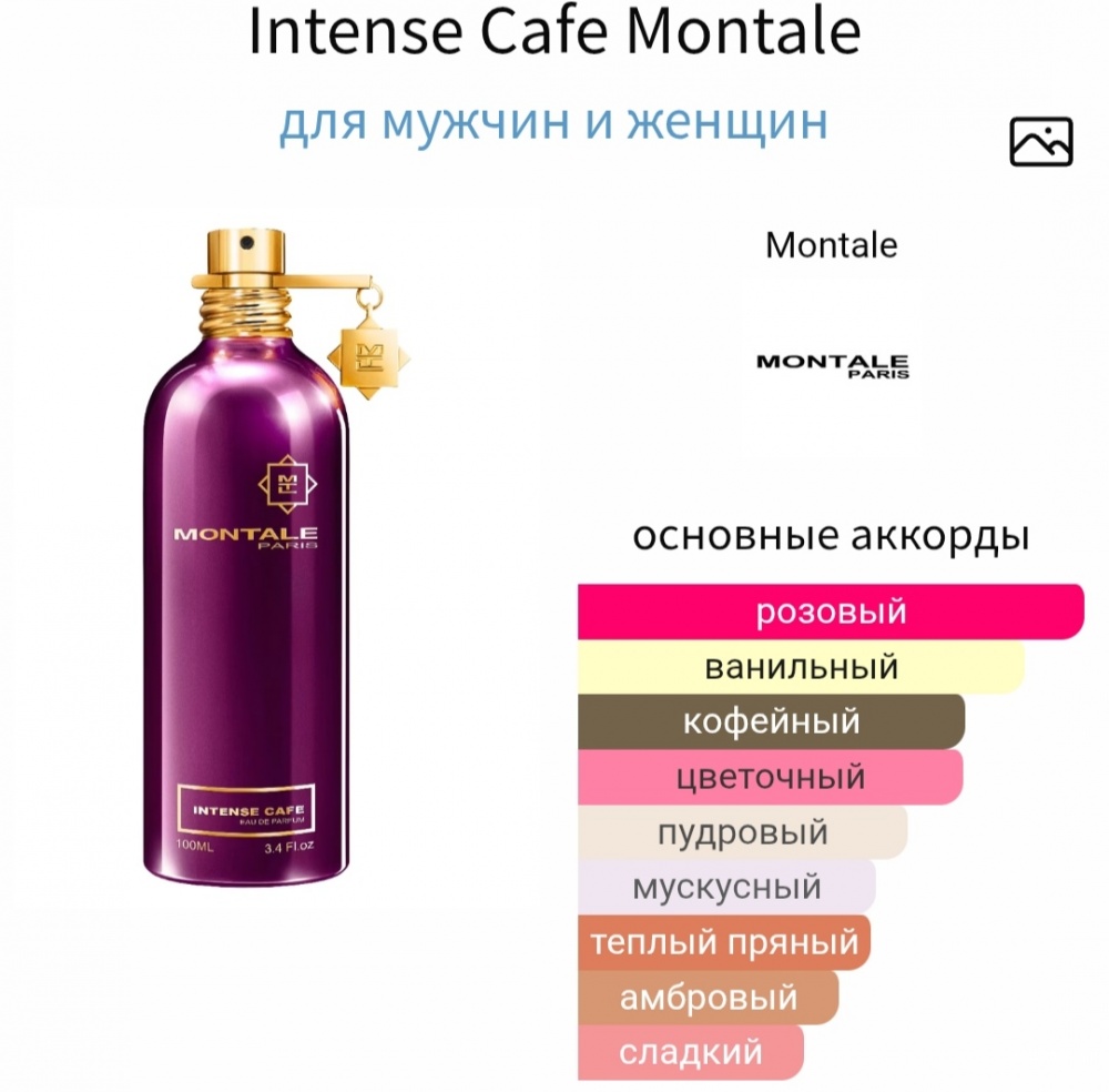 Парфюмерная вода Montale Intense Cafe 7.5 мл
