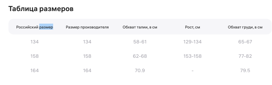 Пальто зимнее мембрана Graf-kids Размер 164