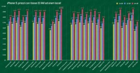 iPhone-5-Price-Comparison-1024x532.jpg