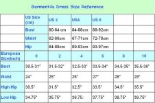 Dress Size Reference.jpg