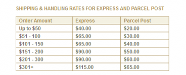 Shipping Rates for Other Countries.png