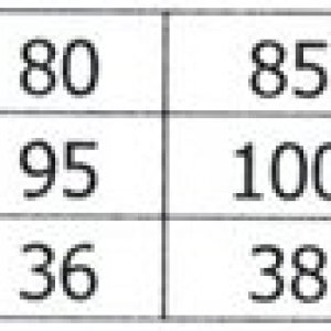 Таблица для определения размера бюстгалтера под грудью