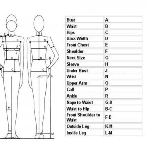 measurements