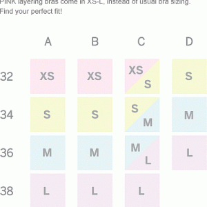 053013 popup chart