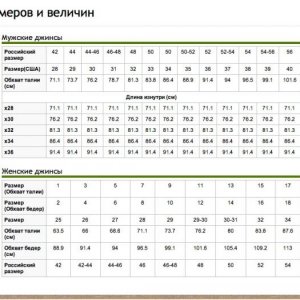 Размеры штанов США