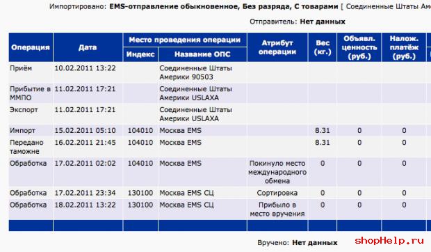 Емс почта срок доставки