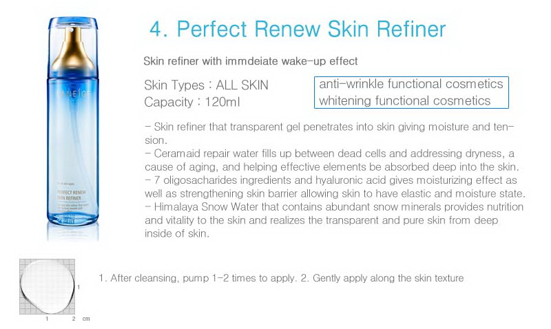 laneige Perfect Renew Skin Refiner