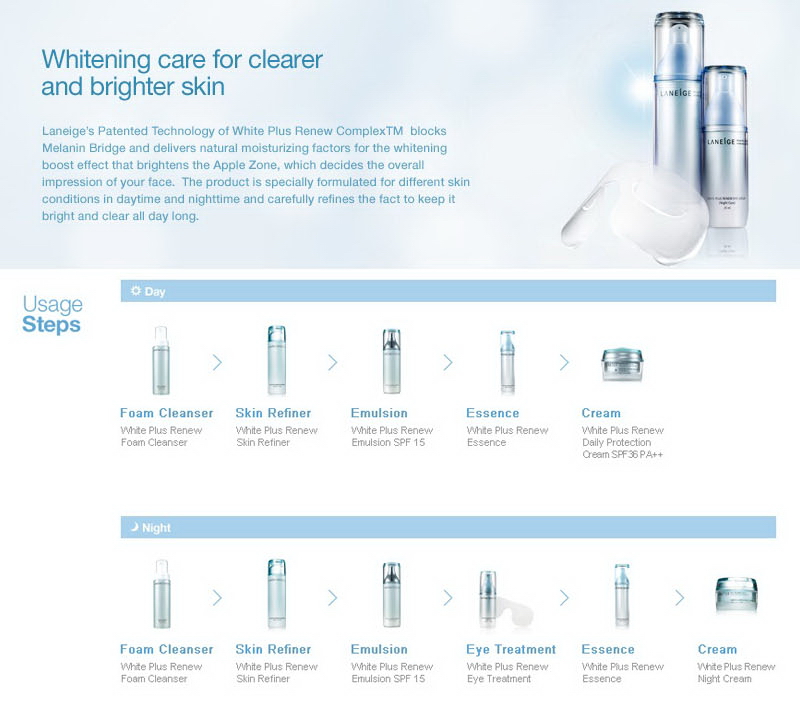 laneige Whitening Skin Care