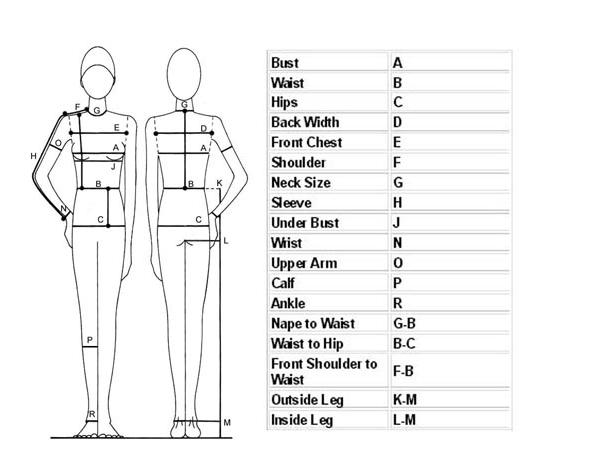 measurements