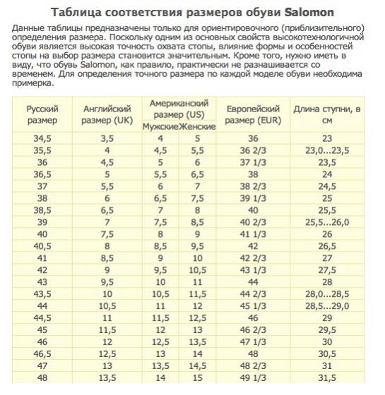 Размеры обуви Salomon