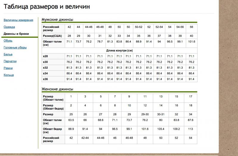 Размеры штанов США