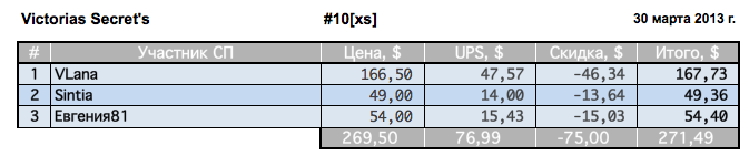 Снимок экрана 2013 03 29 в 23.17.14