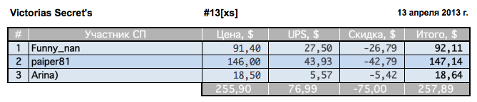 Снимок экрана 2013 04 13 в 22.26.16