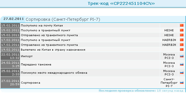 Точечный рисунок (2)