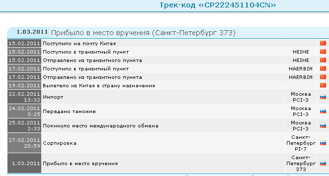 вторая посылка, 6кг