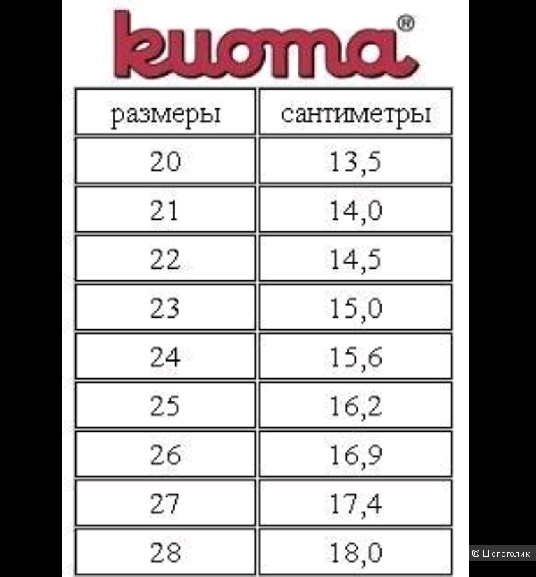 Размер детской обуви по стельке в сантиметрах. Куома Размерная сетка обуви зимней. Сапоги куома детские зимние Размерная сетка. Размерная сетка куома детская обувь. Куома Размерная сетка детской обуви зимней.