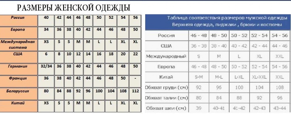 Российский Размер Платья
