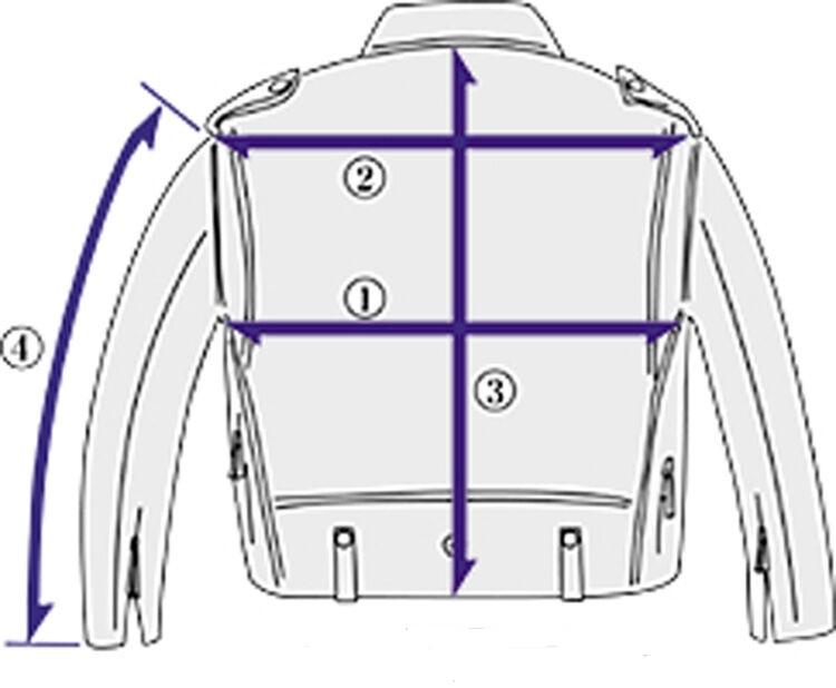 Замер куртки схема