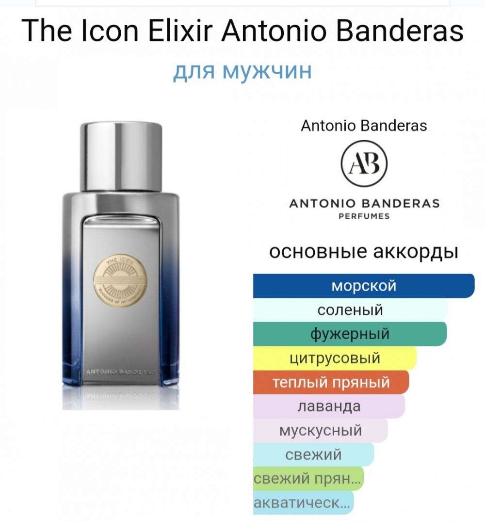 Icon elixir antonio. Antonio Banderas the icon Elixir. The icon Elixir. Духи Новочеркасска. Antonio Banderas the icon Elixir парфюмерная вода 50 мл отзывы.