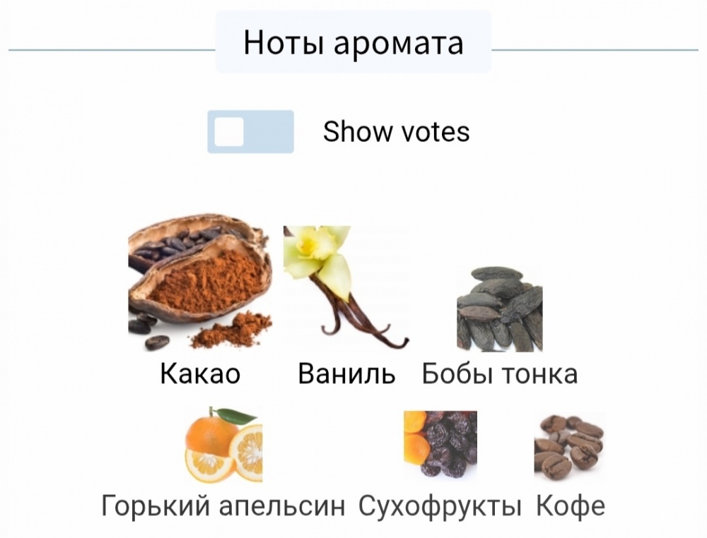 Парфюмерная вода Montale Chocolate Greedy 48мл