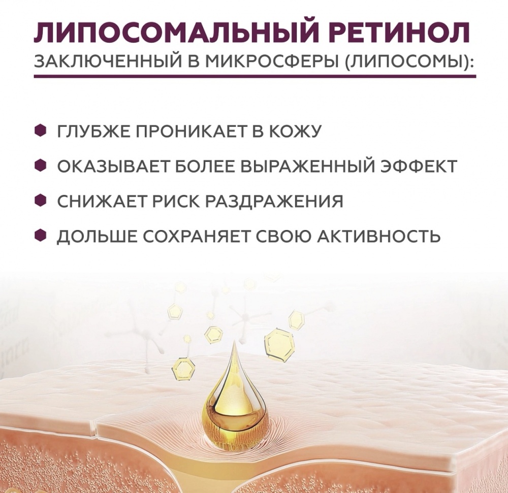 Гель - сыворотка Гельтек Retiderm 30 мл.