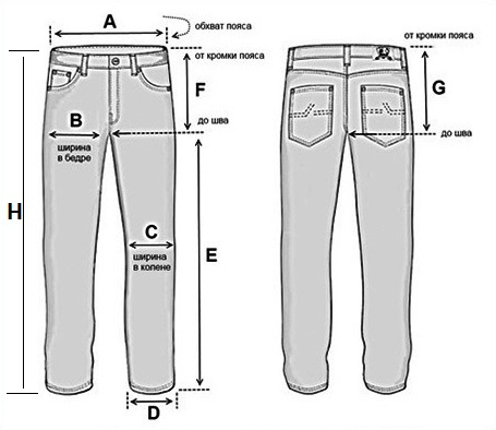 Брюки горнолыжные Emporio Armani, размер L